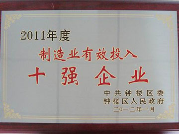 Top 10 Enterprises with Effective Investment in Manufacturing Industry in 2011