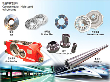 Products & Services 03