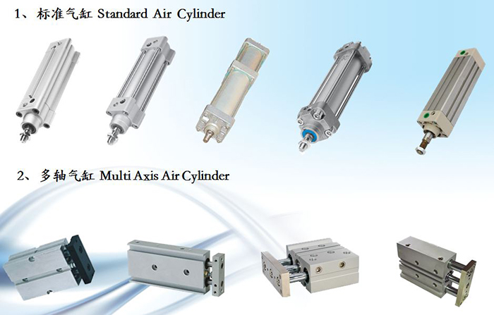 Cylinder