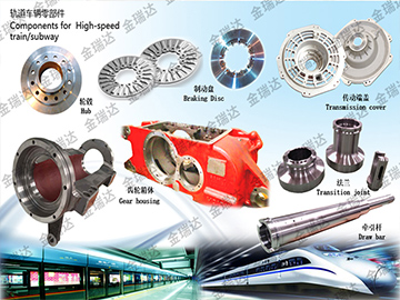 China Railway Products and Services 4