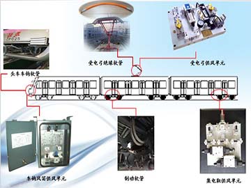 Metro Rail